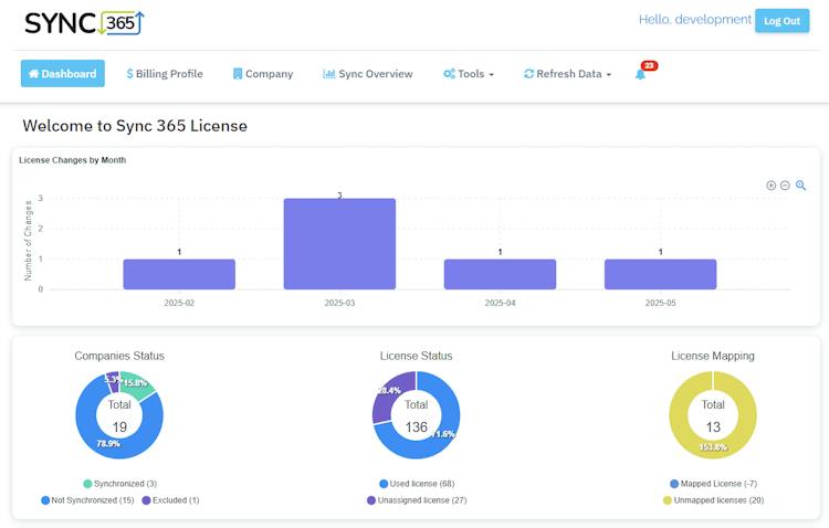 Sync 365
