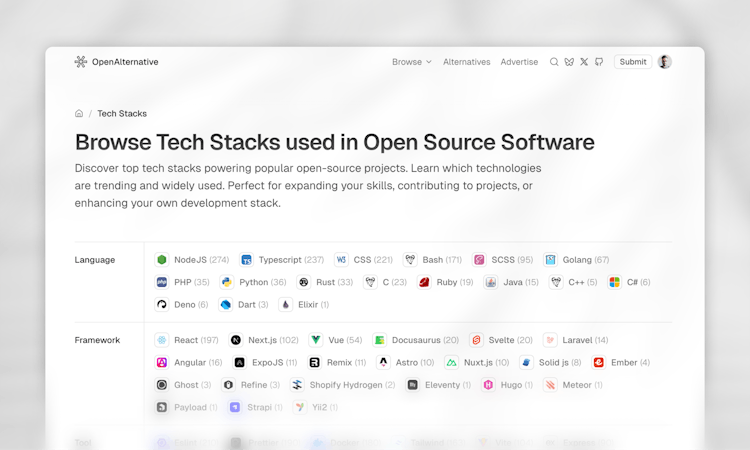 OpenAlternative