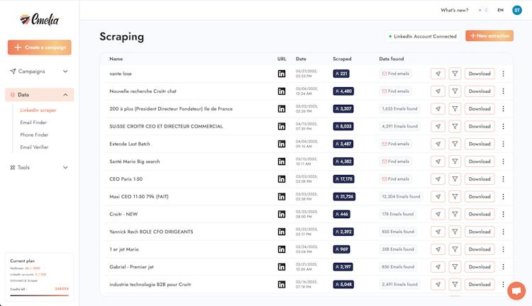 Emelia.io