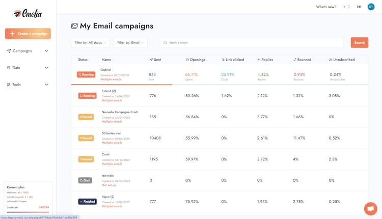 Emelia.io