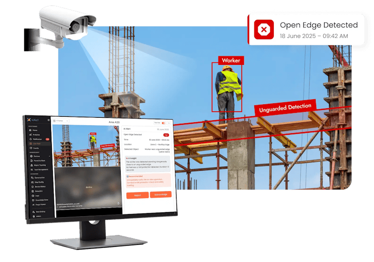 Video Analytics Solution