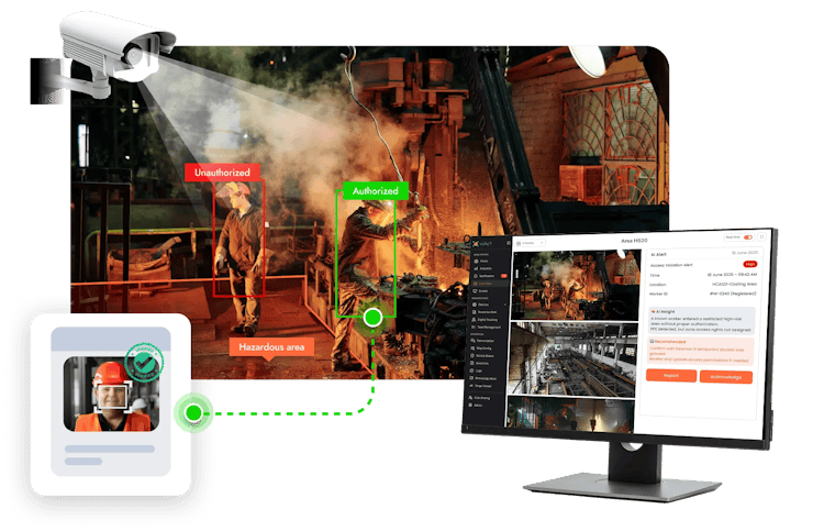 Video Analytics Solution