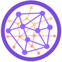 Explore The Best AI Websites & Tools