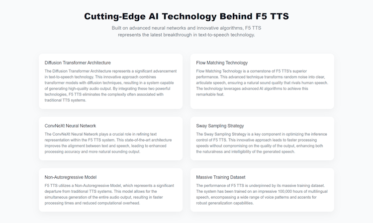 F5 TTS AI