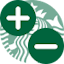 Starbucks Calorie Calculator