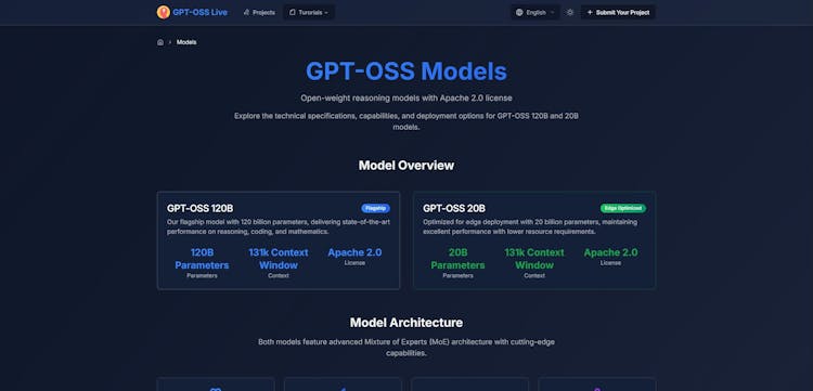 GPT-OSS Live - Navigation Hub for GPT-OSS Resources & Tools