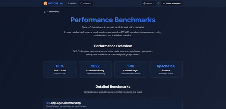GPT-OSS Live - Navigation Hub for GPT-OSS Resources & Tools