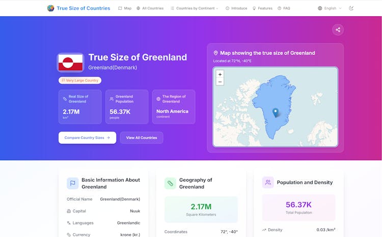 True Size of Countries