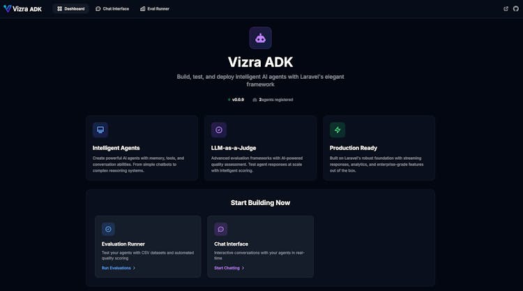 Vizra ADK