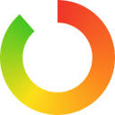 DRChecker