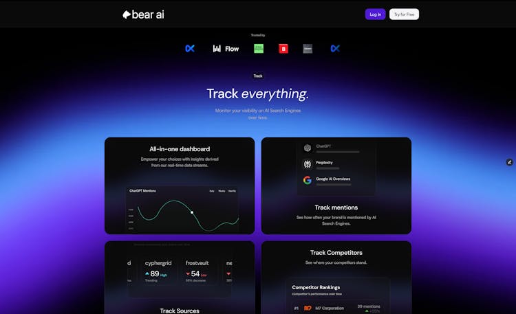 Bear AI