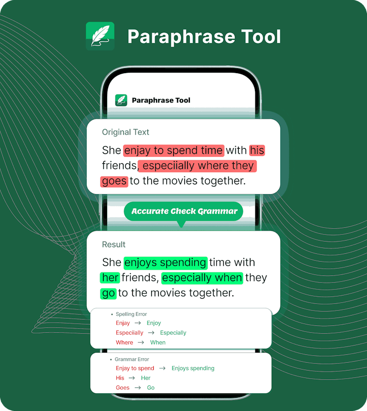 Paraphrasetool.app