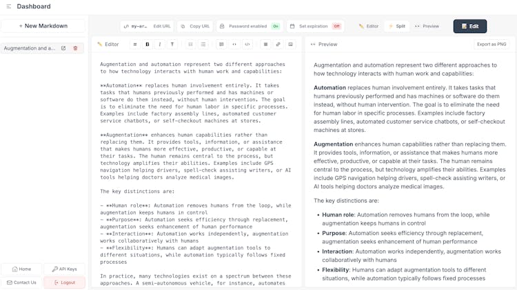Publish Markdown
