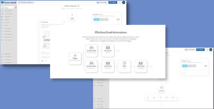 BlueFox Email
