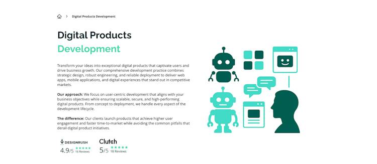 Leanware