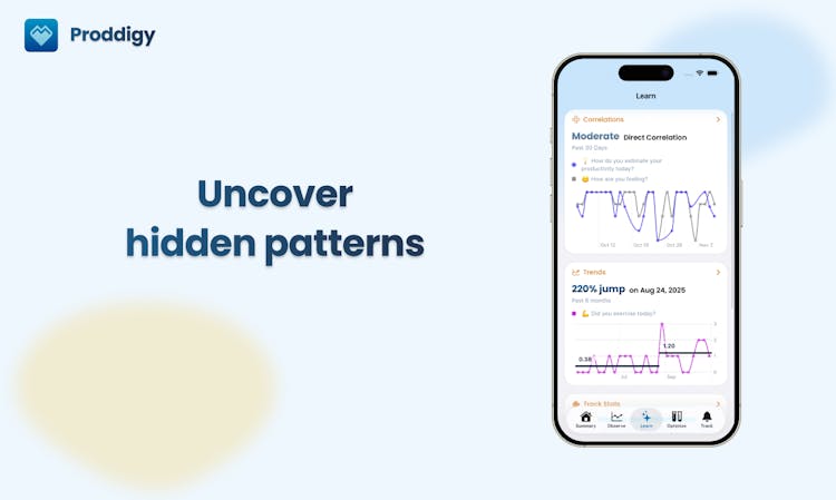 Proddigy - Productivity Lab