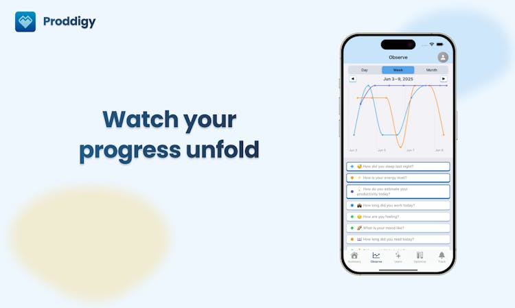 Proddigy - Productivity Lab