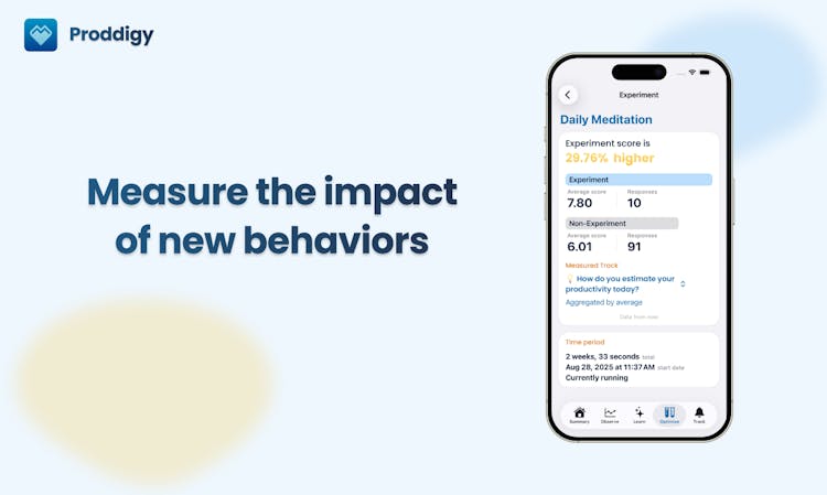Proddigy - Productivity Lab