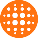 Global eSIM Integration in Minutes, Not Months