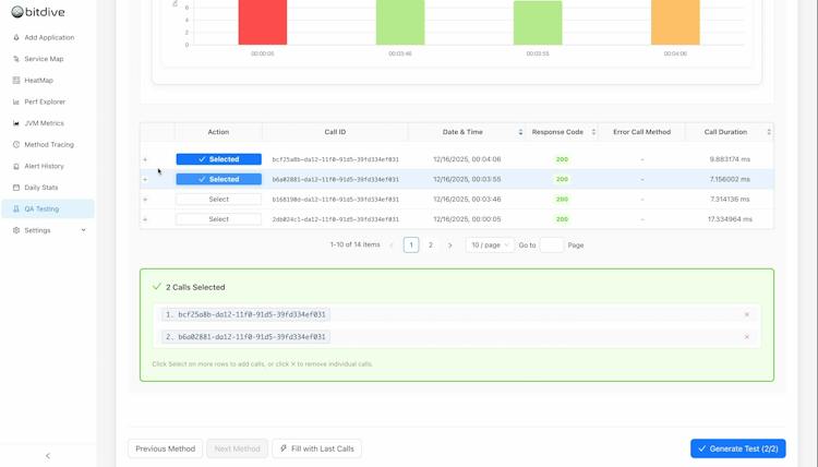 BitDive.io