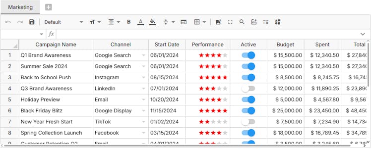 JavaScript Data Grid with Advanced Spreadsheet Controls