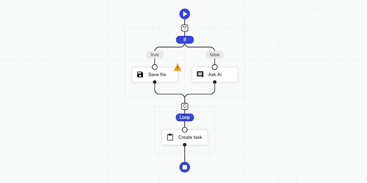 Sequential Workflow Designer