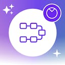 Turn ideas into clear, structured AI flowcharts