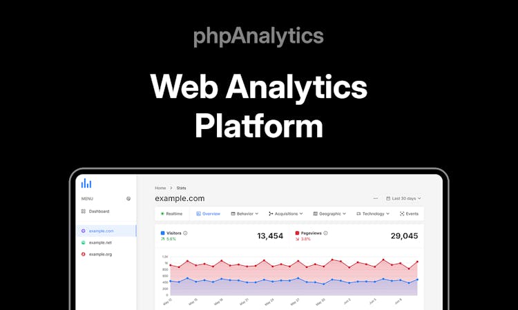 phpAnalytics - Web Analytics