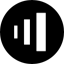 Inconvo