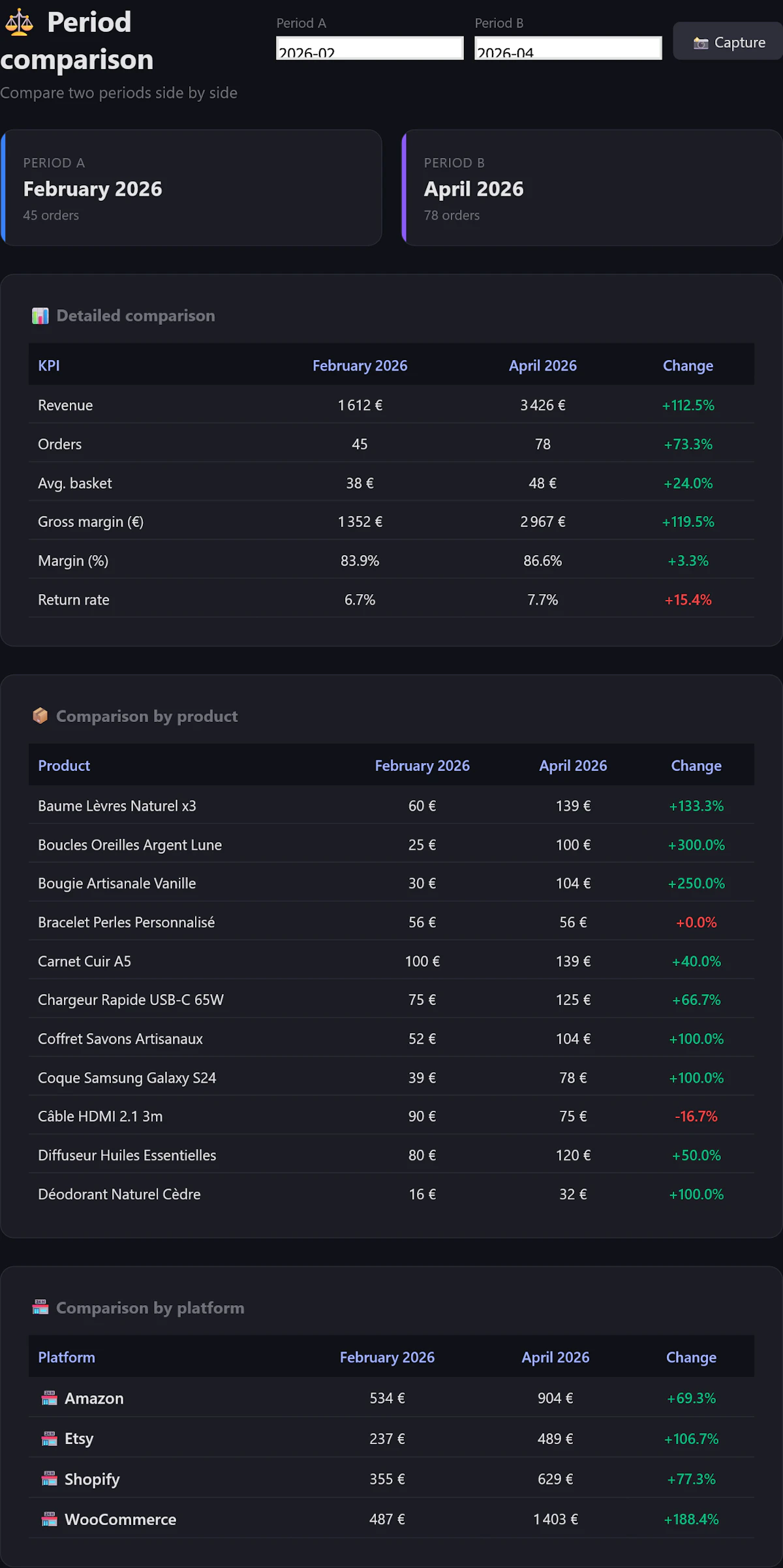 KlarTools — E-Commerce KPI Dashboard multi-shops logo