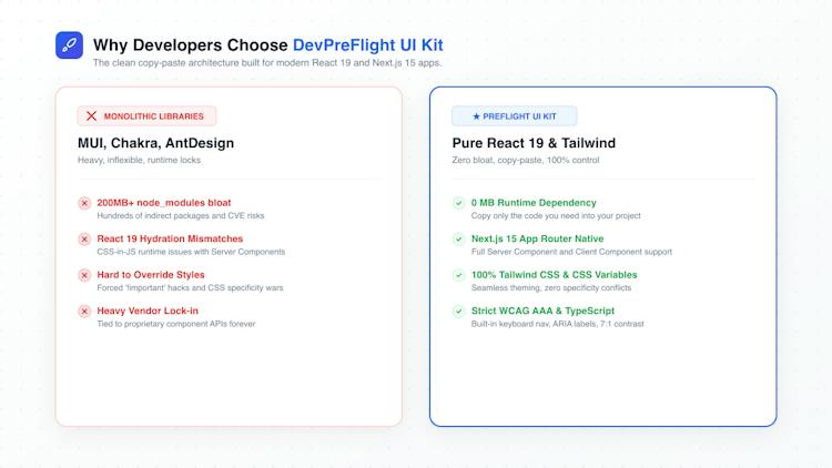 DevPreFligt React UI Kit