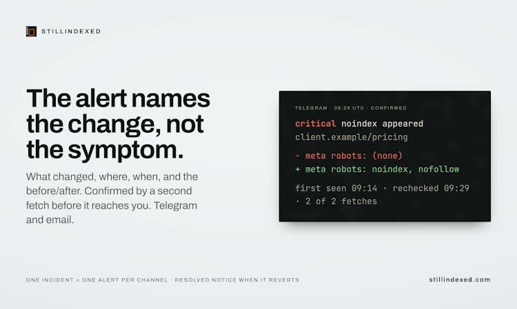 Stillindexed