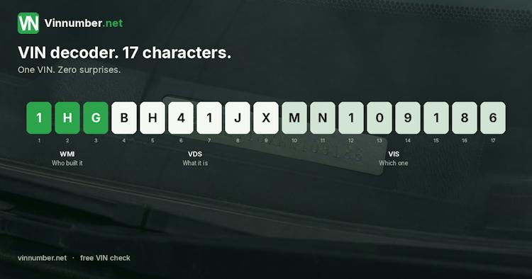 VinNumber.net