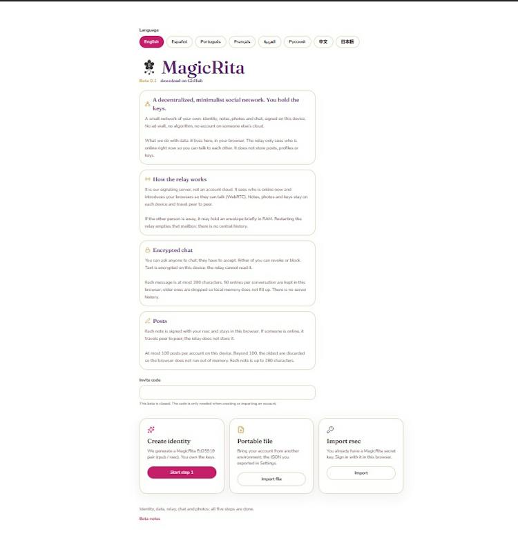 MagicRita