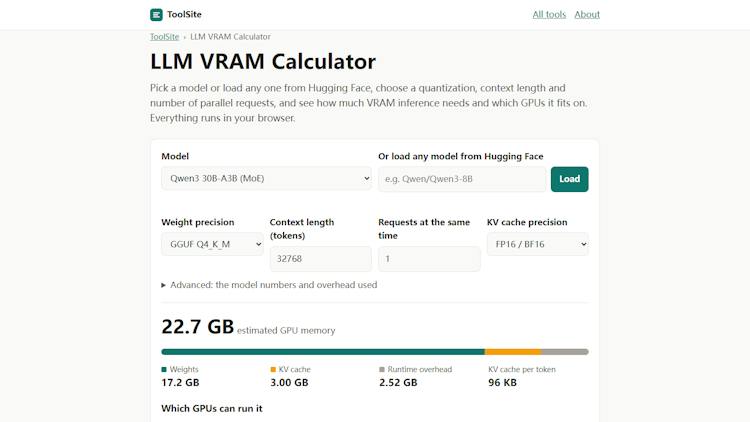 LLM VRAM Calculator