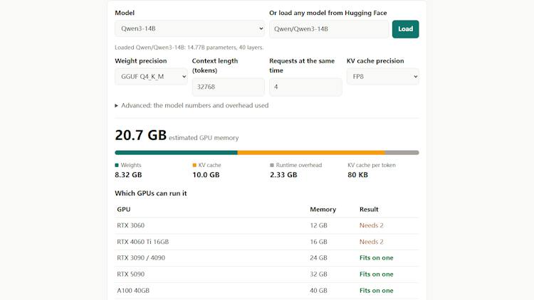 LLM VRAM Calculator