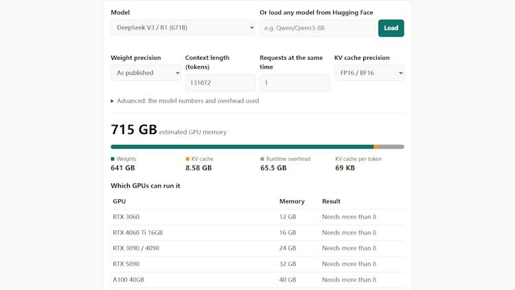 LLM VRAM Calculator