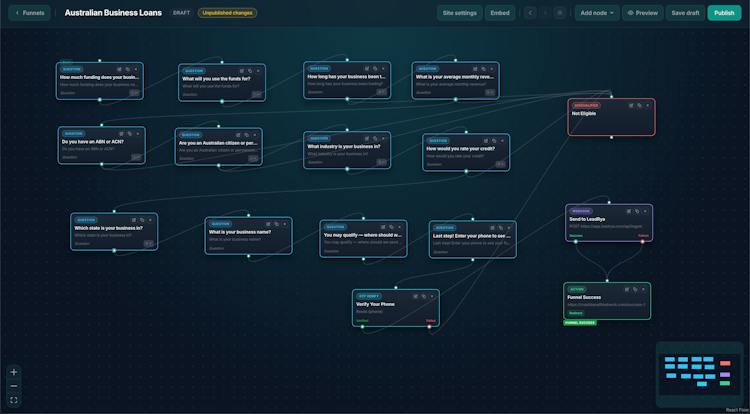 MCP LeadFlow
