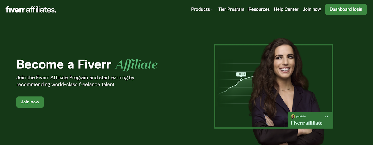 Zeleni baner Fiverr Affiliate programa sa pozivom za pridruživanje i slikom nasmejane žene – zvanična stranica za registraciju partnera na Fiverru