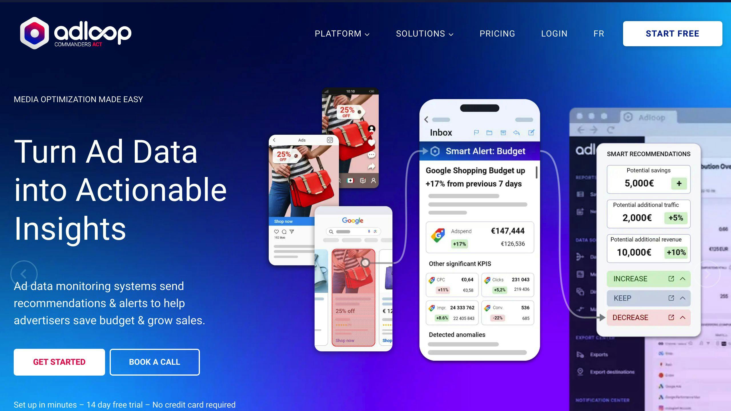 AdLoop