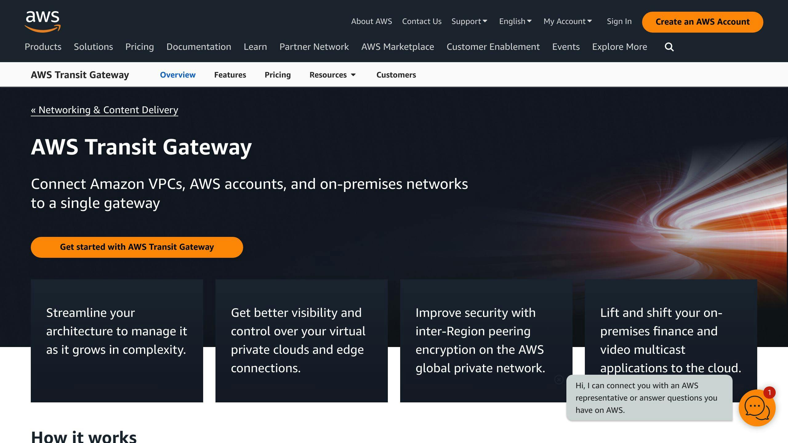 AWS Transit Gateway