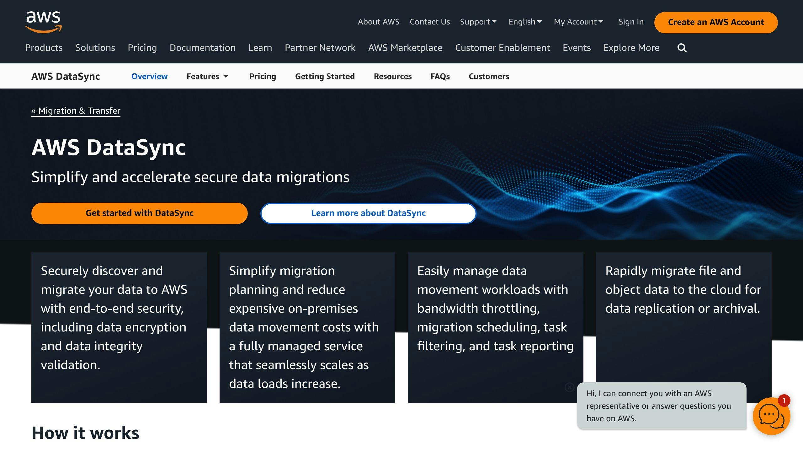 AWS DataSync