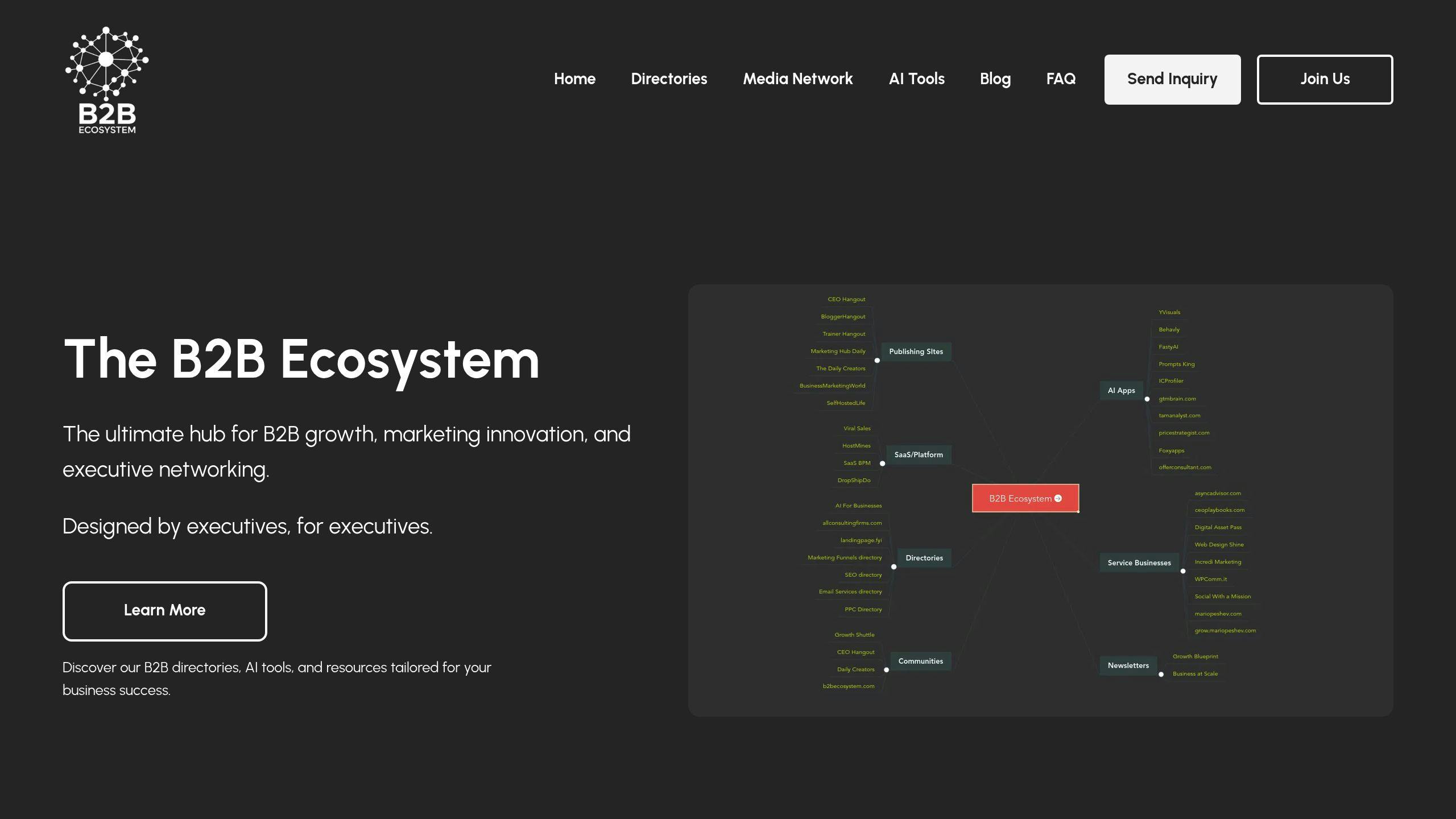 The B2B Ecosystem