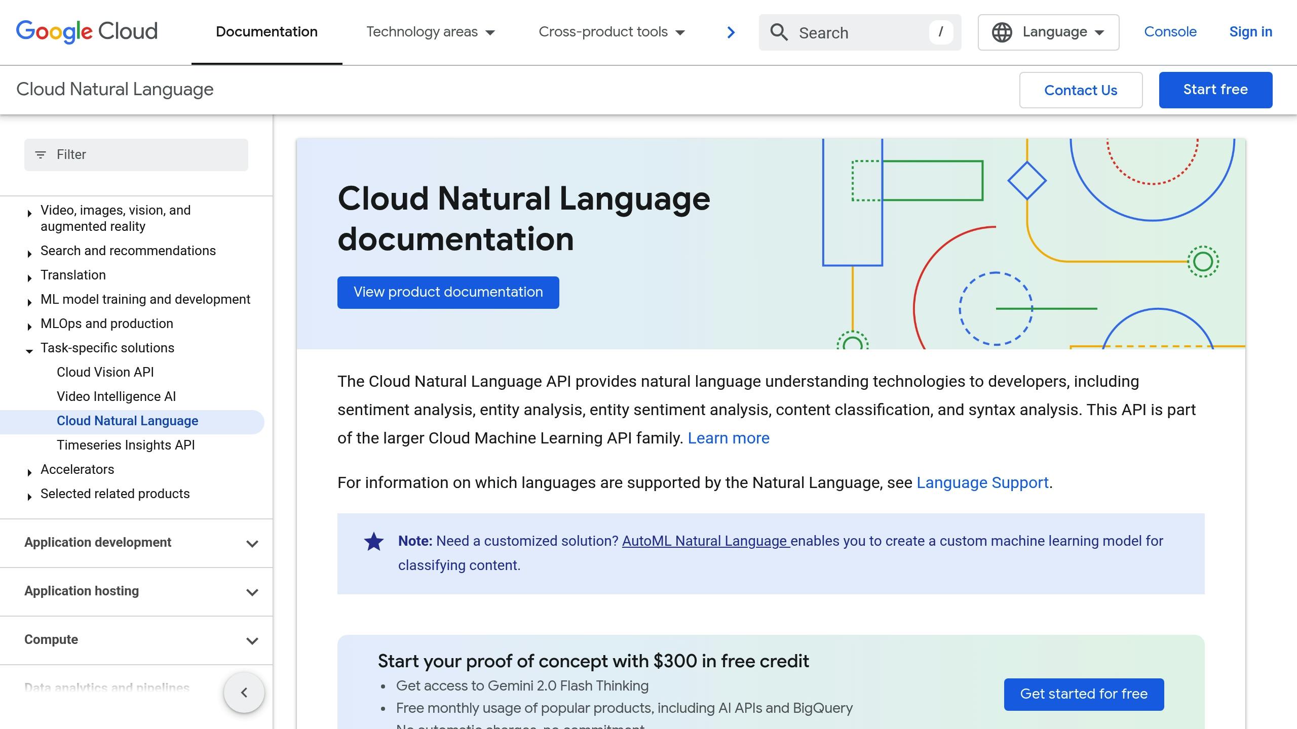 Google Cloud Natural Language API