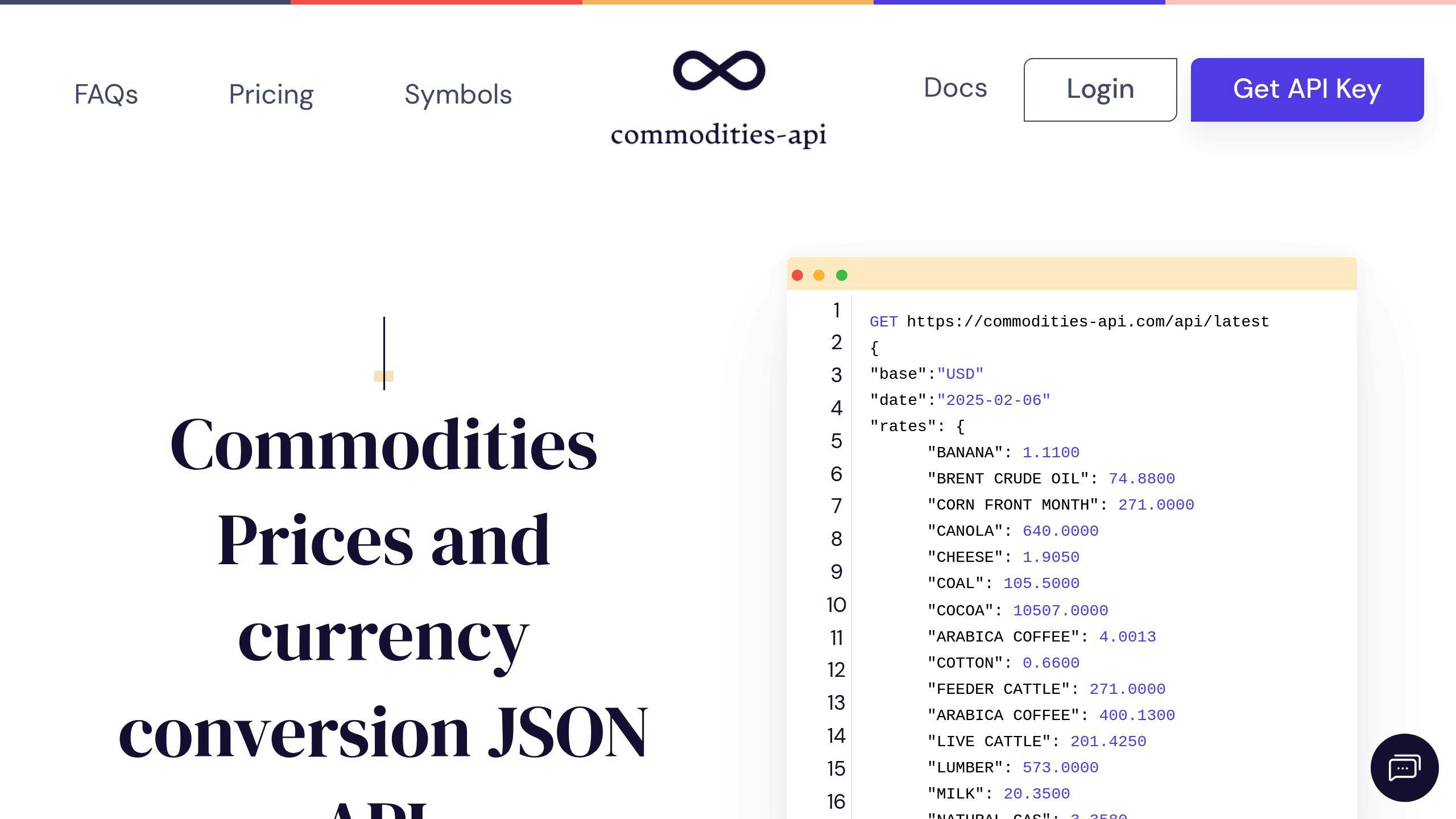 Commodities-API