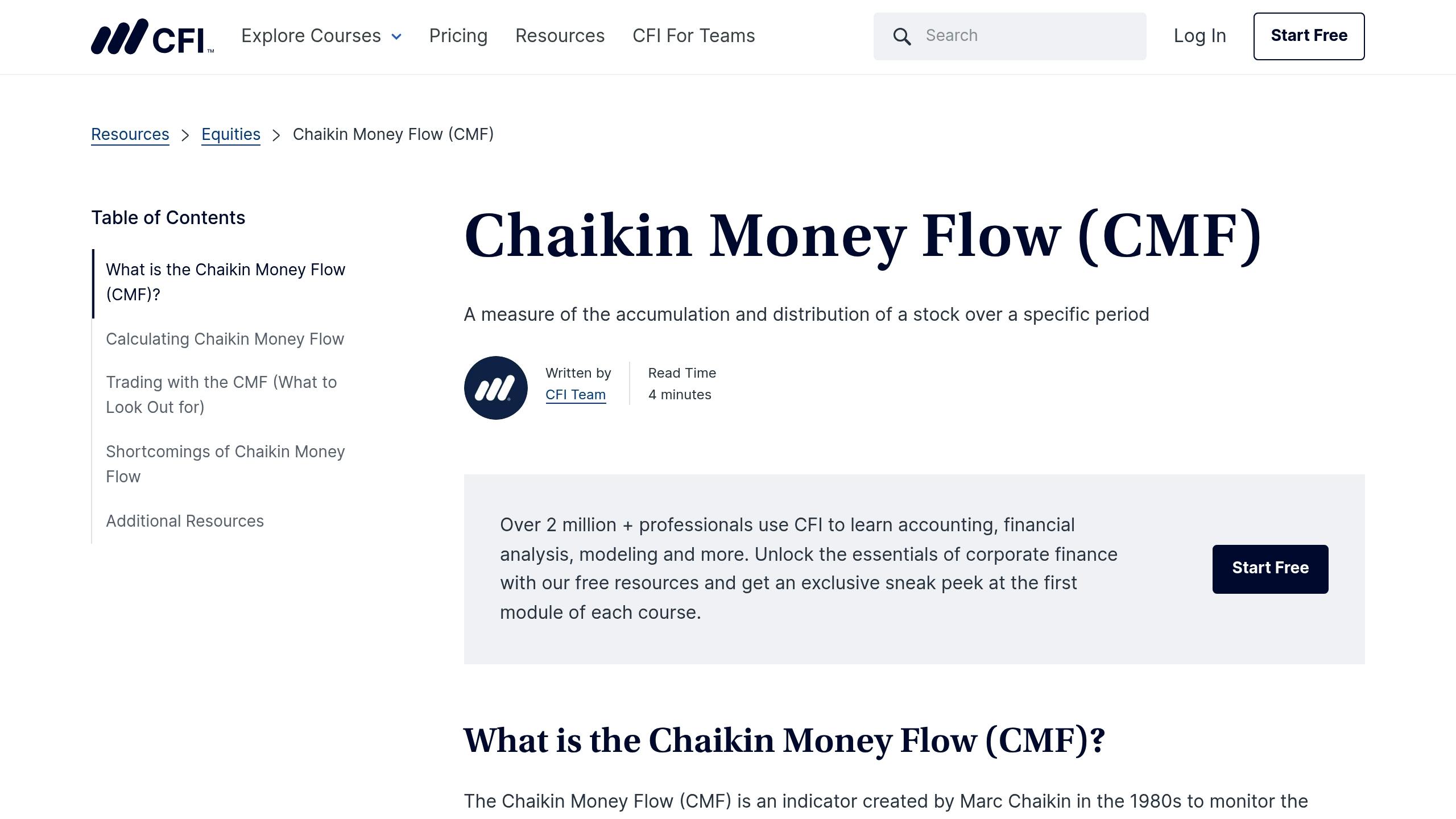 Chaikin Money Flow