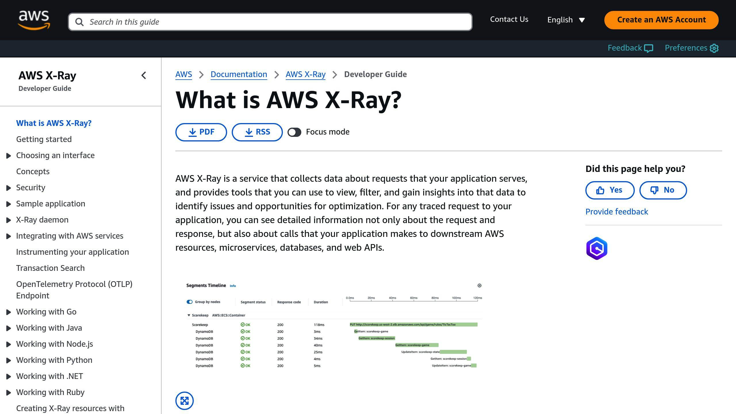 AWS X-Ray