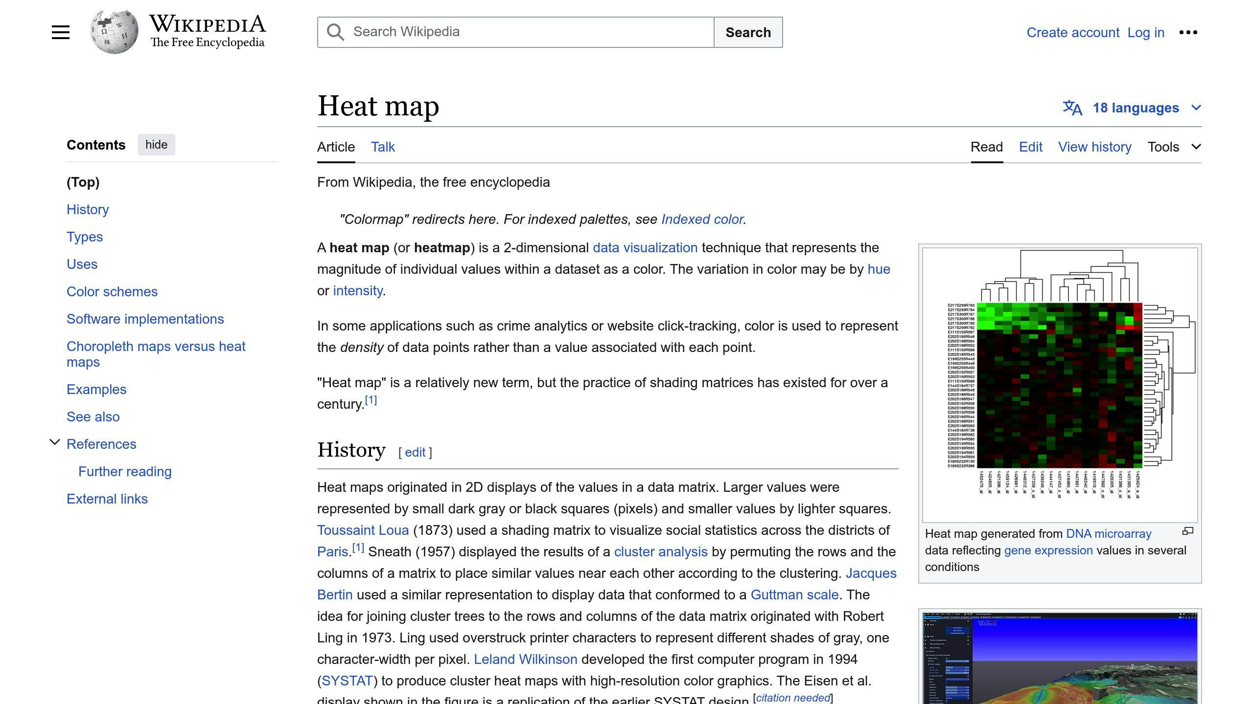 Heatmaps