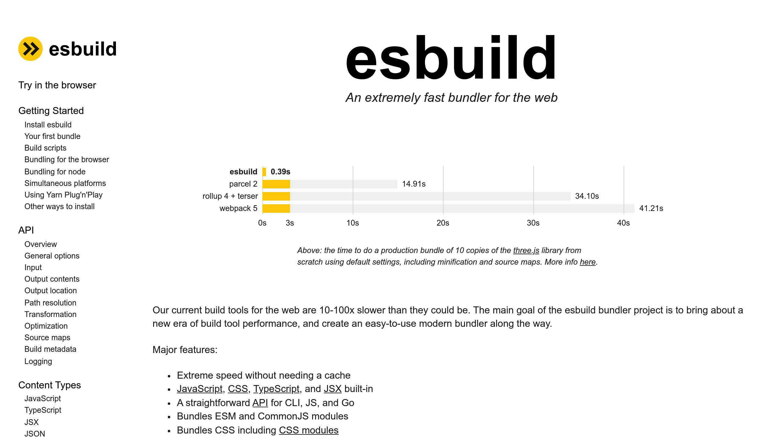 ESBuild