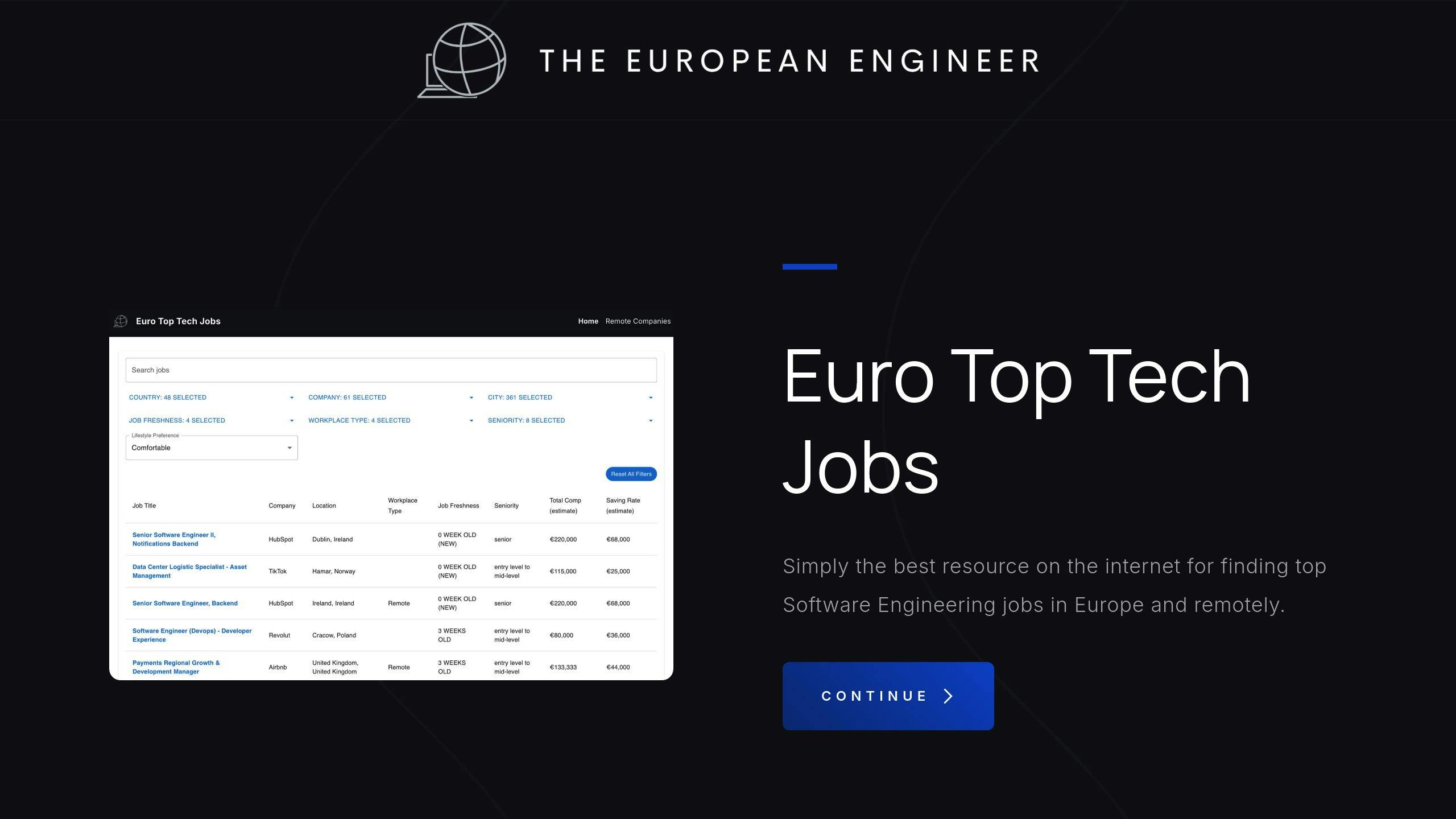 Euro Top Tech Jobs